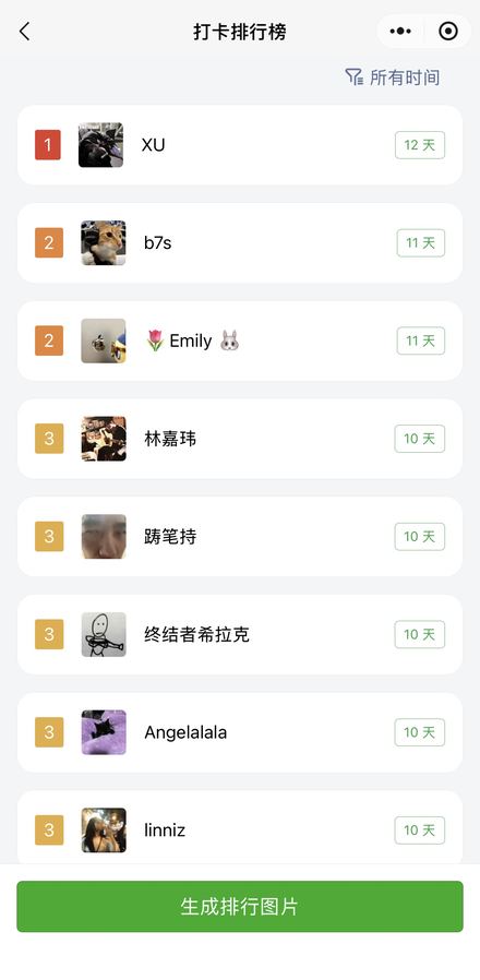 Screenshot of the check-in leaderboard showing participants and their streak length